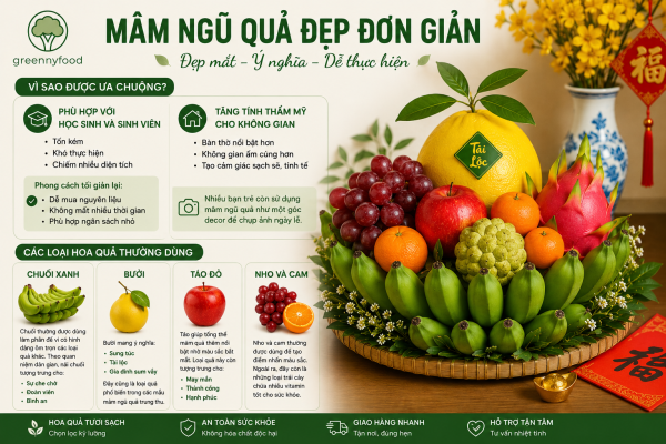 mâm ngũ quả đẹp đơn giản